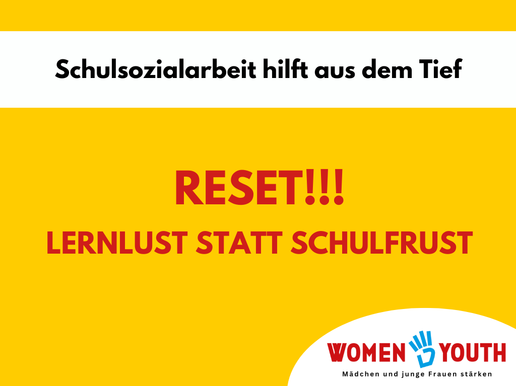Reset